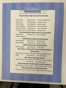 The Scholarship Breakfast Program with the names of presenters and awardees.