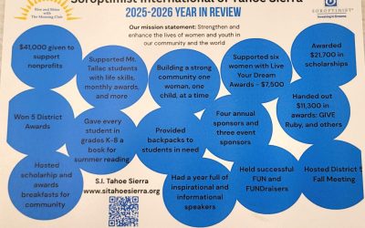 SITS News June 18, 2026